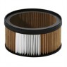 Karcher Filter Cartridge (Nano-coated)